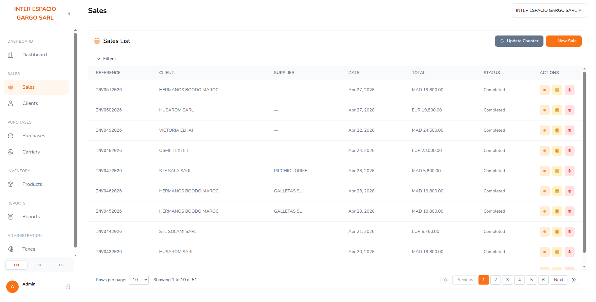 Invoice list
